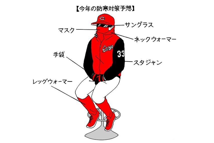 オギリマサホのゆるっとカープ論〜その7〜11月まで試合がある今シーズン、寒さ対策に着目する