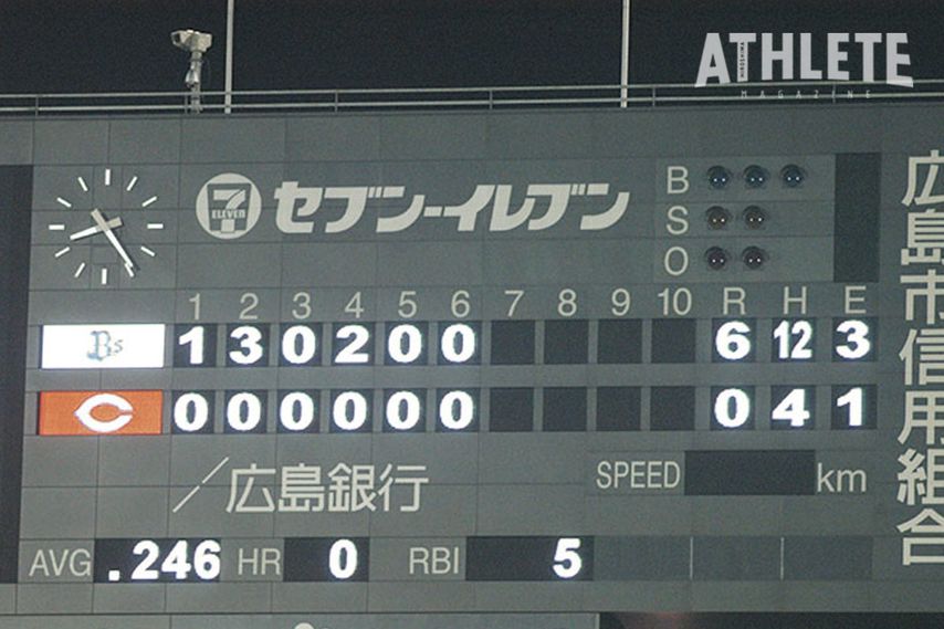 <div class="caption">6月3日のオリックス戦(マツダスタジアム)で50イニング無得点を記録した、屈辱の瞬間のスコアボード。打線が大不振に陥った。</div>