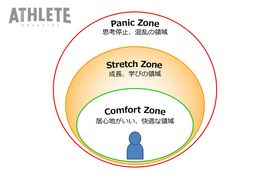 アスリートやスポーツから『学ぶ』ことや『育てる』ことにフォーカスを当てる《アスガク from Hiroshima》<br />「成長につながる体験がスポーツにはある」【Vol.2】