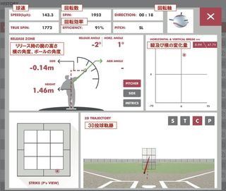 ラプソード - その他