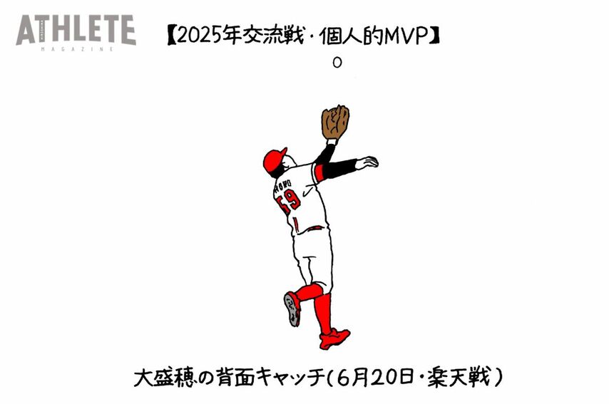 <div class="caption">背面キャッチのファインプレーも魅せた大盛穂（イラスト・オギリマサホ）</div>