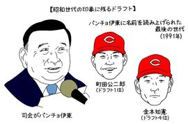 オギリマサホのゆるっとカープ論〜その8〜印象に残るカープのドラフトを振り返る