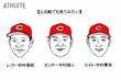 オギリマサホのゆるっとカープ論〜その47〜 2024年、カープの「外野手みんな中村問題」につい…