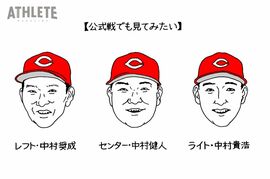 オギリマサホのゆるっとカープ論〜その47〜<br />2024年、カープの「外野手みんな中村問題」について考える<br />