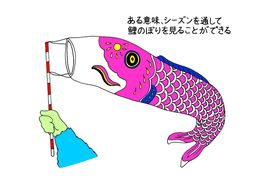 オギリマサホのゆるっとカープ論〜その14〜<br />「カープは鯉のぼりの季節まで」は本当なのかを検証する