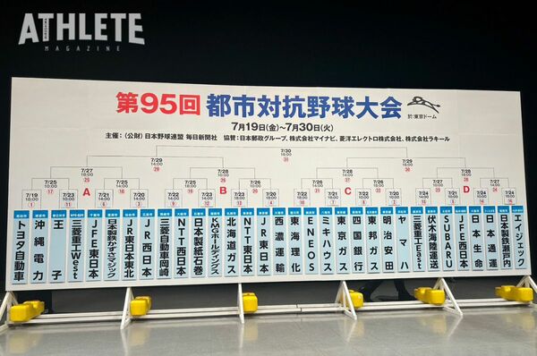 【社会人野球】第95回都市対抗野球大会対戦カードが決定。北関東地区代表のエイジェックは日本製鉄瀬戸内と対戦｜other｜編集部コラム