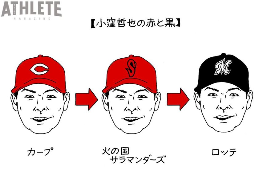 オギリマサホのゆるっとカープ論〜その19〜<br />新天地での活躍祈念・小窪哲也は本当にセンター返しが多かったのか<br />