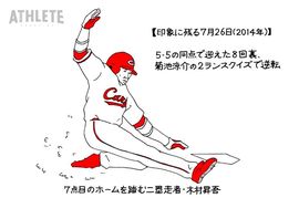 オギリマサホのゆるっとカープ論〜その16〜<br />カープの「勝ちの特異日」についてを検証する。