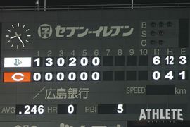 ヤクルト戦が中止に。20イニング無得点のカープにとって恵みの雨となるか!?