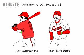 オギリマサホのゆるっとカープ論〜その52〜オールスターゲームでつい